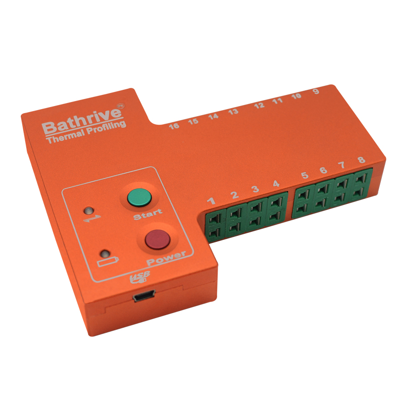 Bride furnace temperature teste